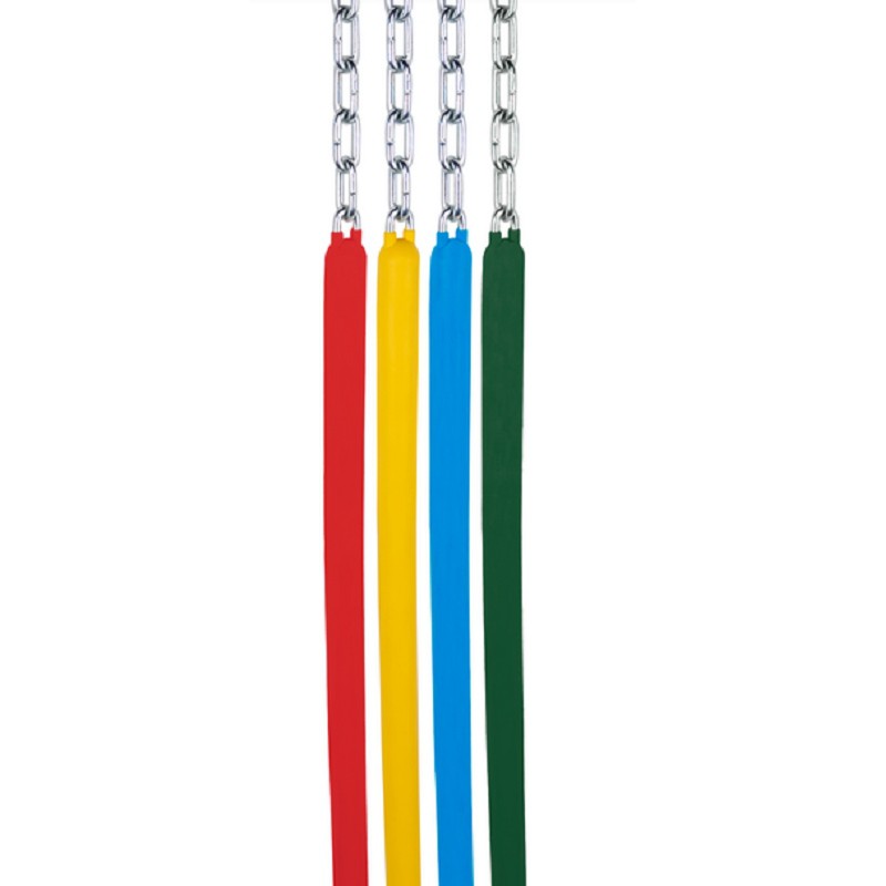 Guma dengta inkaro grandinė